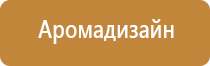 автоматический освежитель воздуха настенный